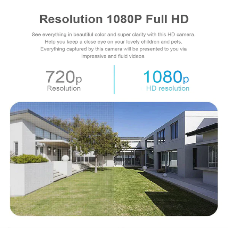 Light bulb camera with panoramic 360° view, two-way audio and night vision features