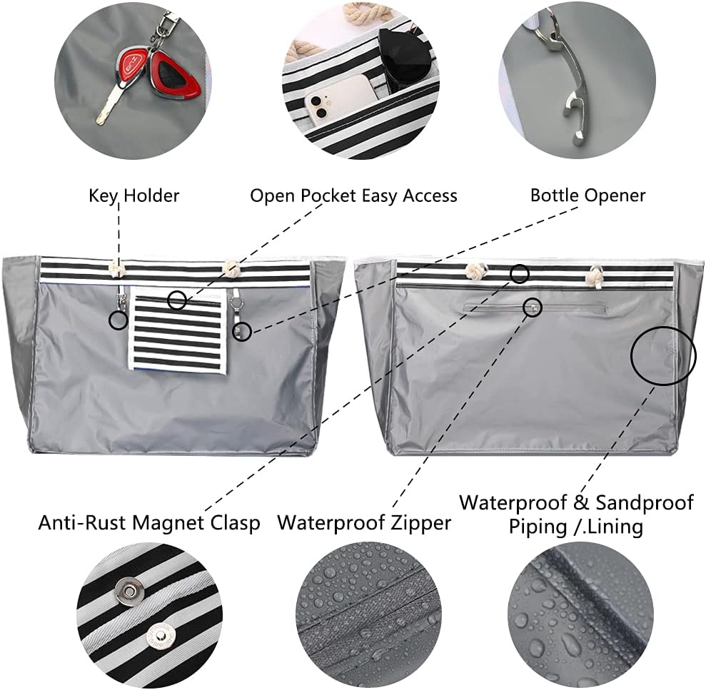 CoastCarry 1+1 FREE waterproof beach tote & bonus travel case set. Perfect for summer.